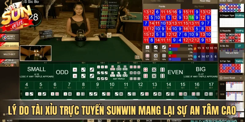 Lý do Tài Xỉu trực tuyến SUNWIN mang lại sự an tâm cao